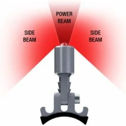 Supernova E3 Seat Post Tail Light 2 (12V) - Feu Arrière Pour E-bike -Le Cyclo Moderne Soldes Boutique KA616 BLK 1