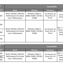 LITEMOVE Feu Avant Pour E-bike SE-150 -Le Cyclo Moderne Soldes Boutique Kompatibilitaet 1DziGUyLYzSY29